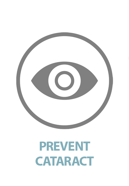 Prevent Cataract